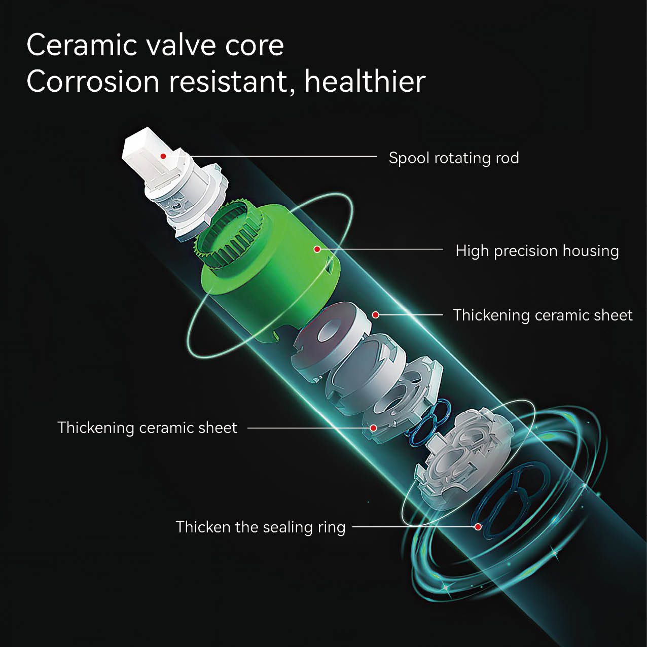 Einhandgriff aus Kunststoff