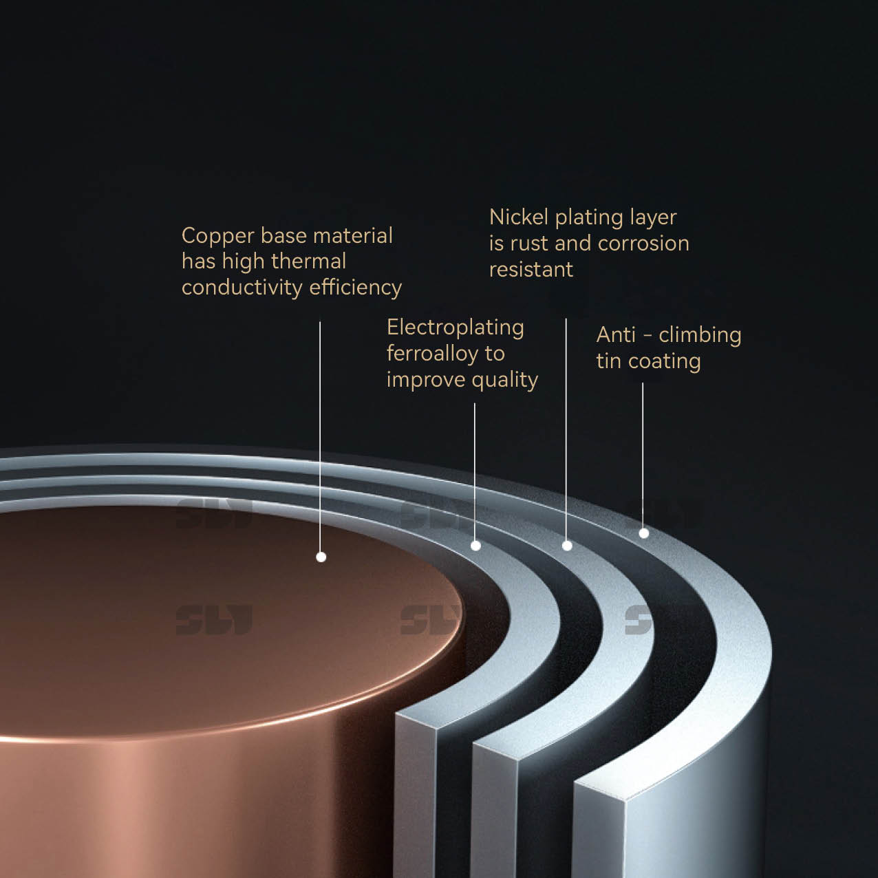 Wasserfall-Waschtischarmatur