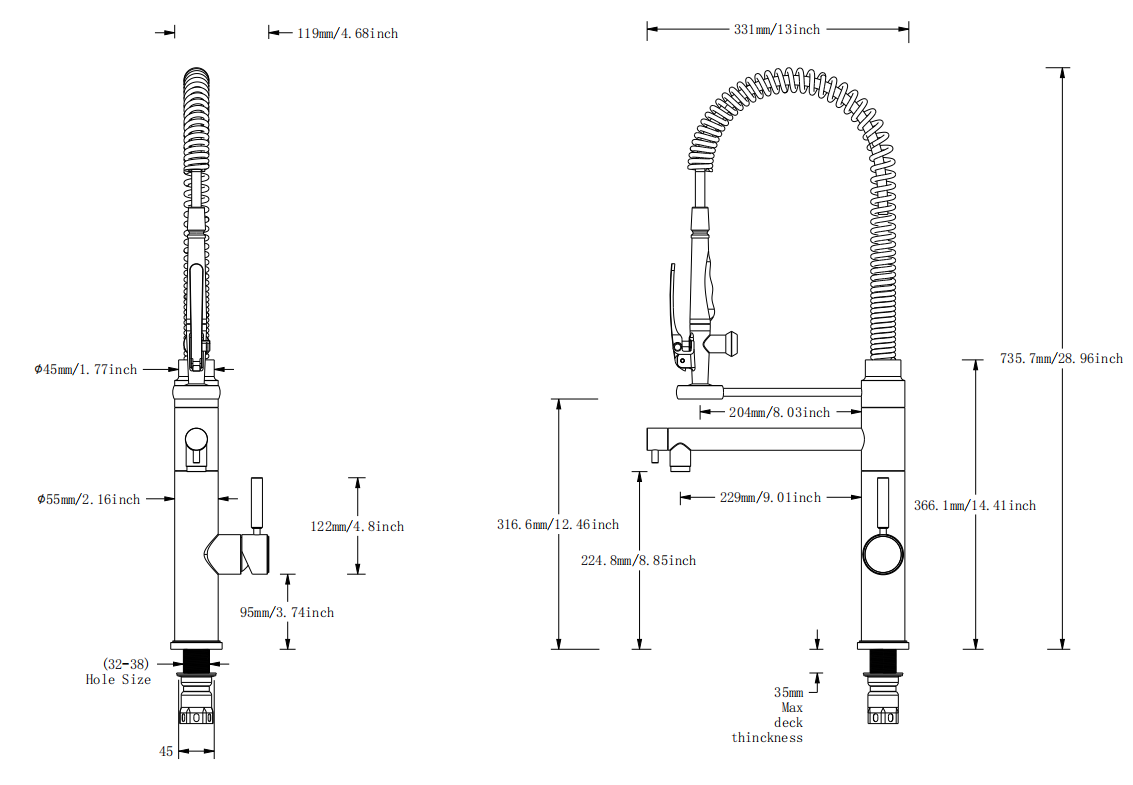 Bester K&uuml;chenarmatur herunterziehen
